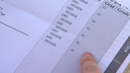 Leaving Cert cancelled in favour of predicted grading