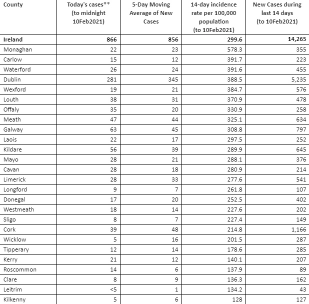 number-of-people-catching-covid-19-in-hospital-has-fallen