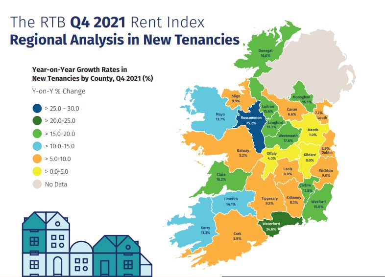 New Residential Tenancies Board report shows extent of rent increases