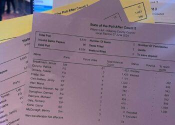 State of the poll after count 5 for Piltown. Photo: Ken McGuire / KCLR