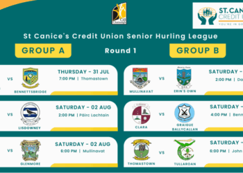“Points on the Board Are Huge” – Kilkenny Senior League Throws In This Weekend