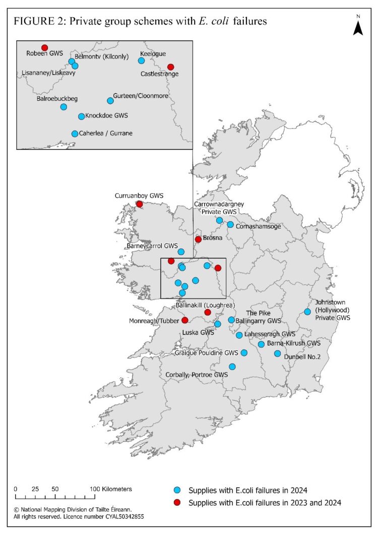 E-coli detected in two private group water schemes in Kilkenny