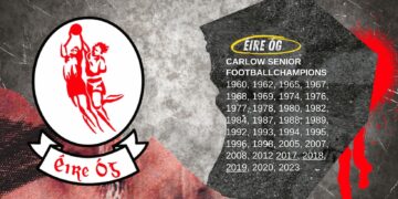 “Anyone Can Beat Anyone” – Ruth Expects Fierce Battle As Carlow Football Championship Begins
