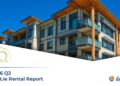 Rents in Q2 of 2026 up 16.5% in Carlow and 13.4% in Kilkenny on previous year