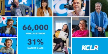 KCLR. Figures source: JNLR/Ipsos 2026-2 (July 2025-June 2026)