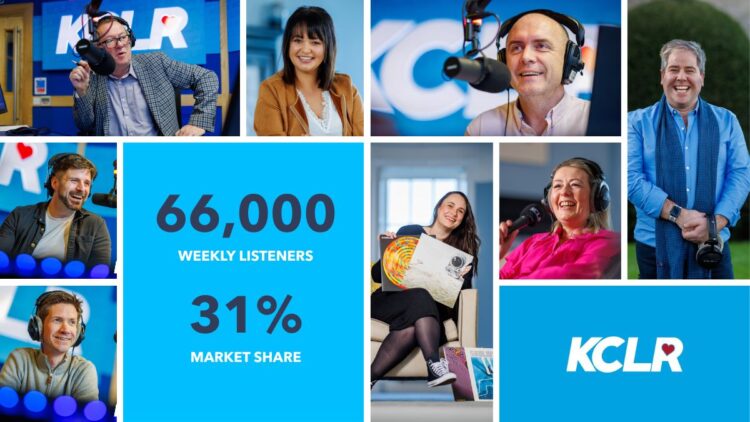 KCLR. Figures source: JNLR/Ipsos 2026-2 (July 2025-June 2026)
