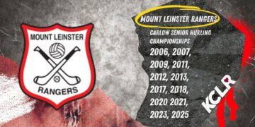 “They Are The Team To Beat” – Joe Nolan Backs Mount Leinster Rangers