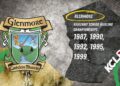 Glenmore Set For Ballyhale Shamrocks Quarter-Final